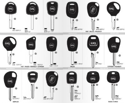 Çivril Oto Anahtarcı